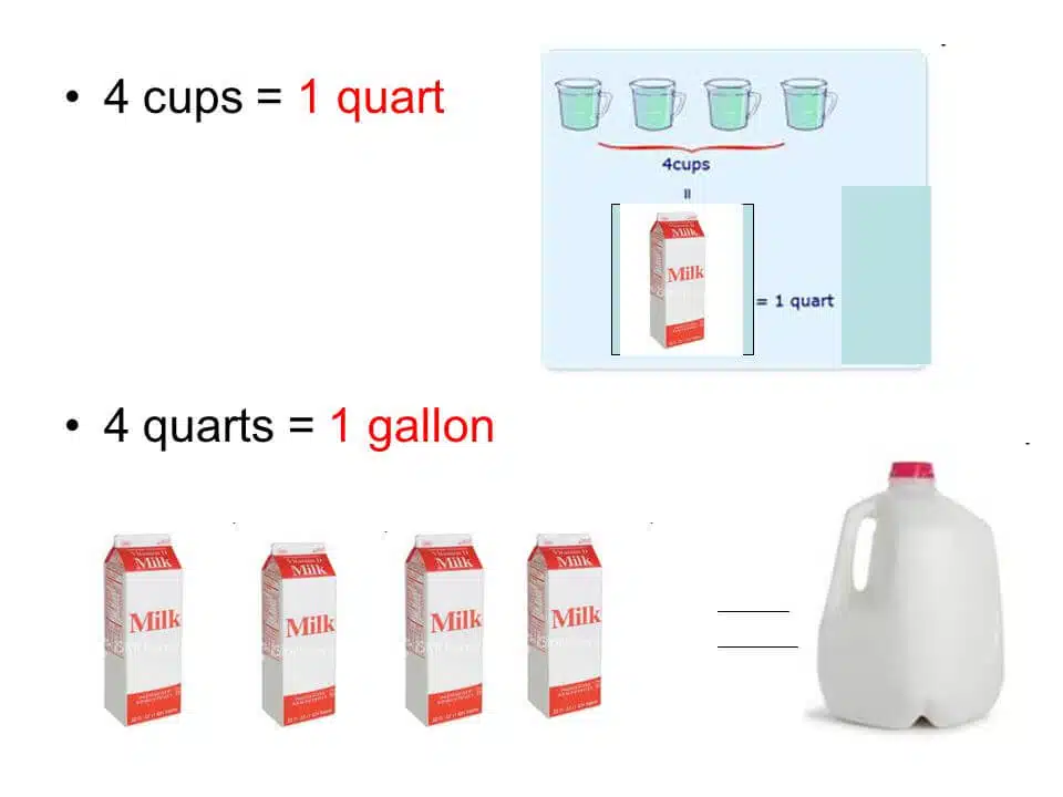 How many cups are in a Quart