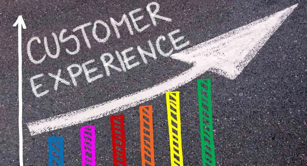 Customer Experience Strategy