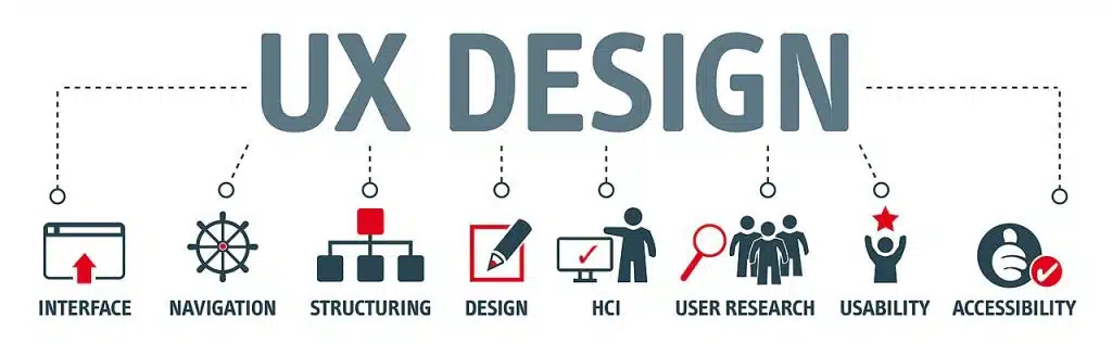 UX Design