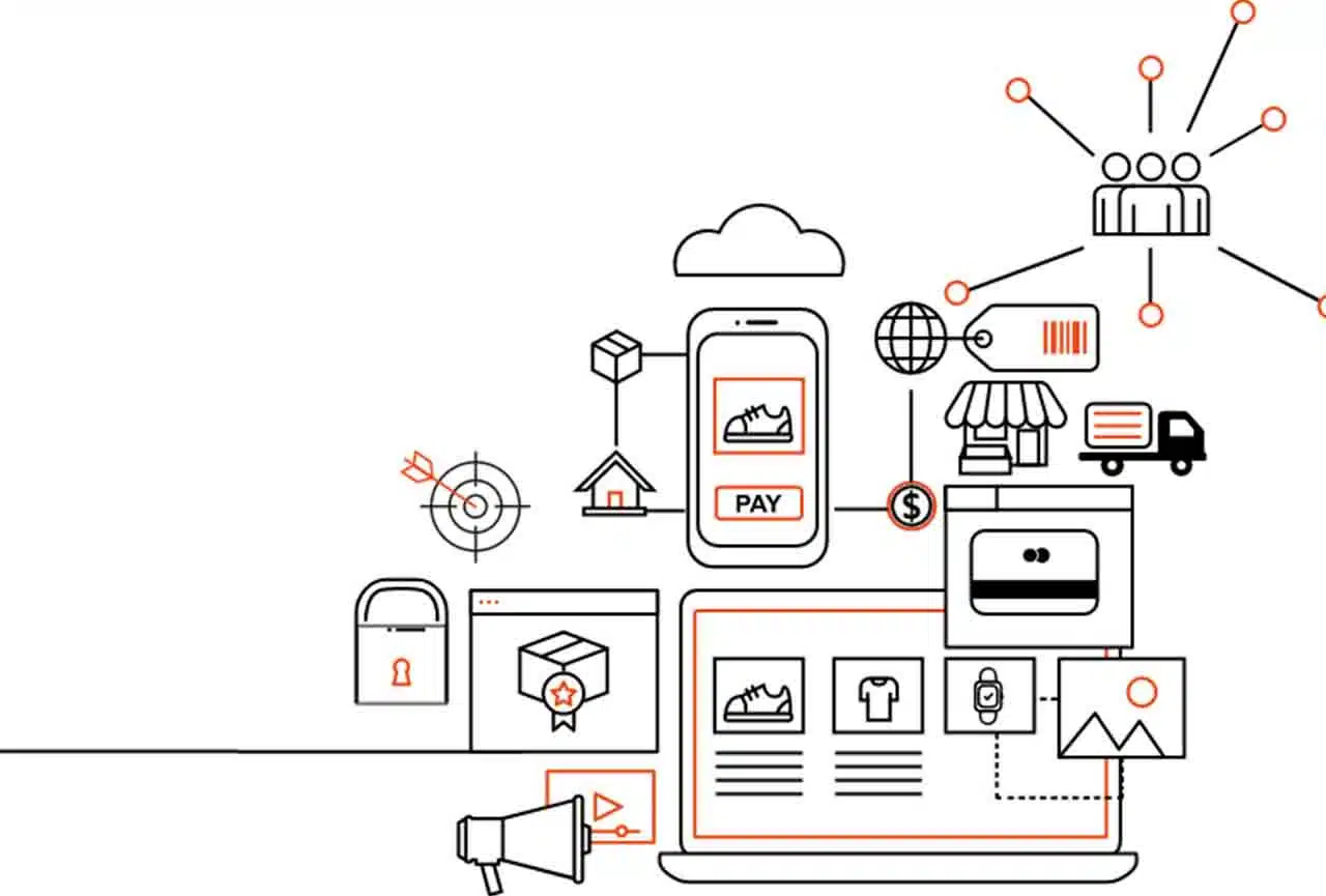 Ecommerce Development Solution