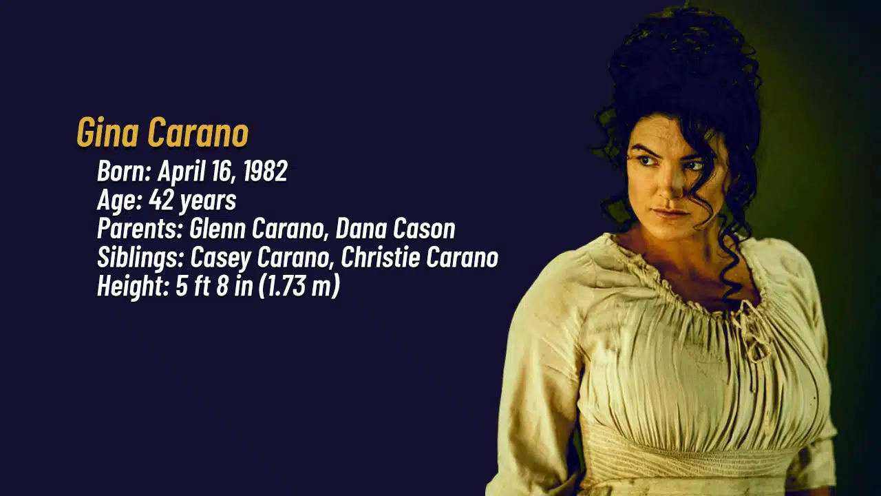 Gina Carano bio
