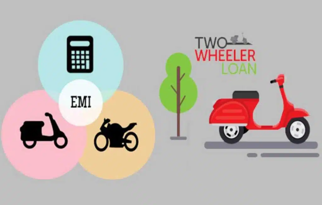 Muthoot Fincorp Two-Wheeler loan