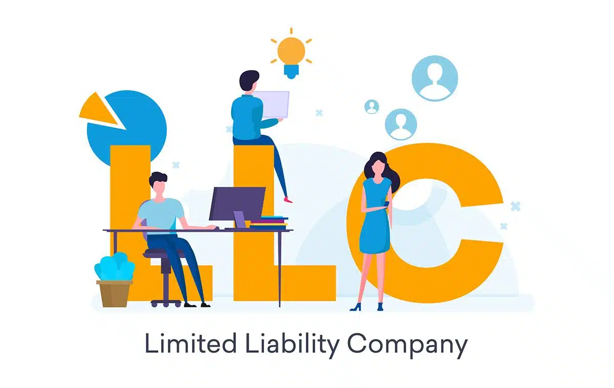 Tennessee Limited Liability Company LLC Formation Package