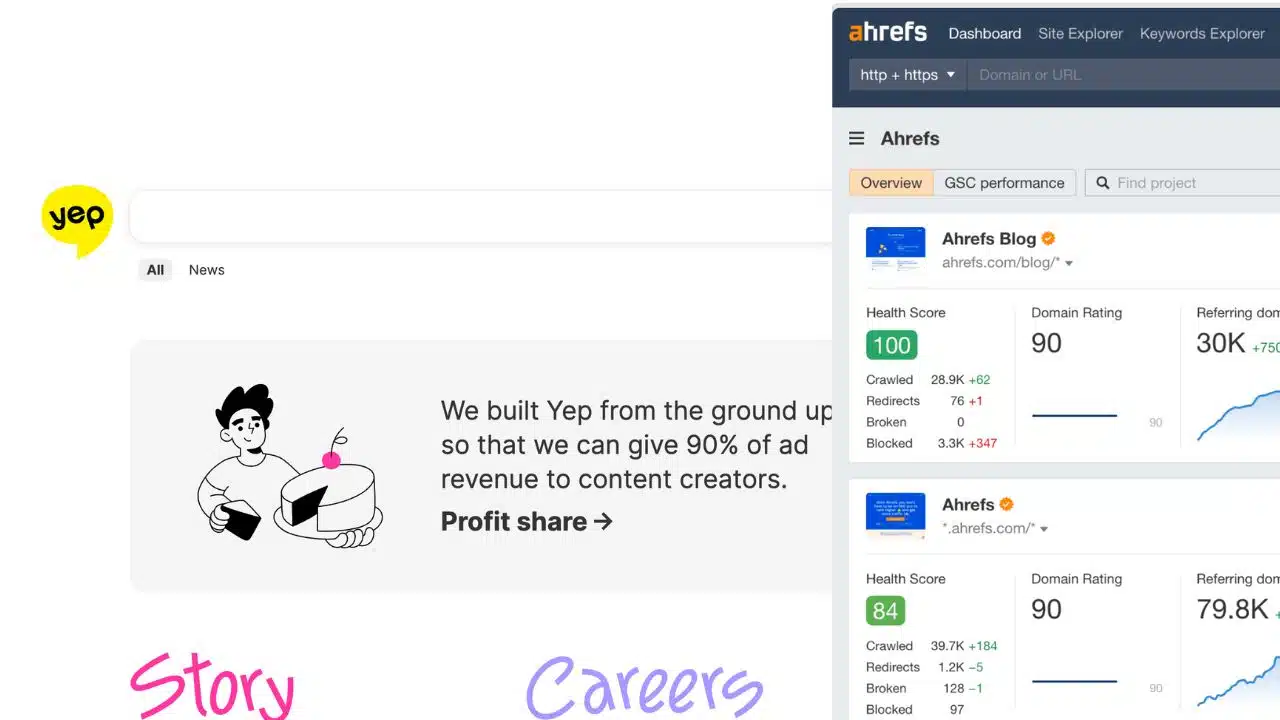 Yep and Ahrefs