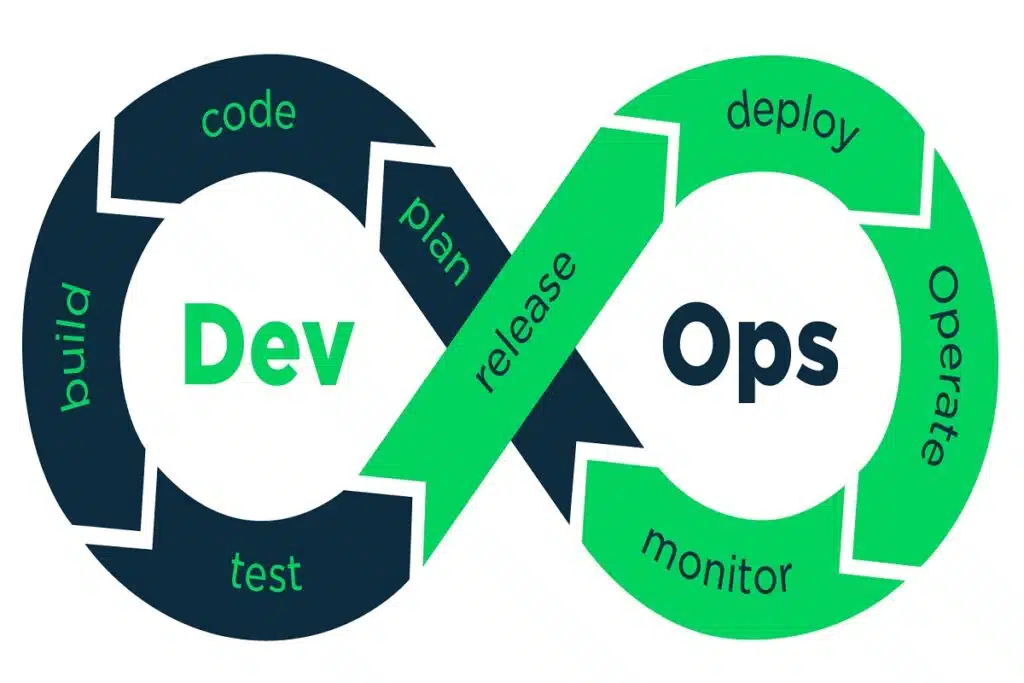 devops course