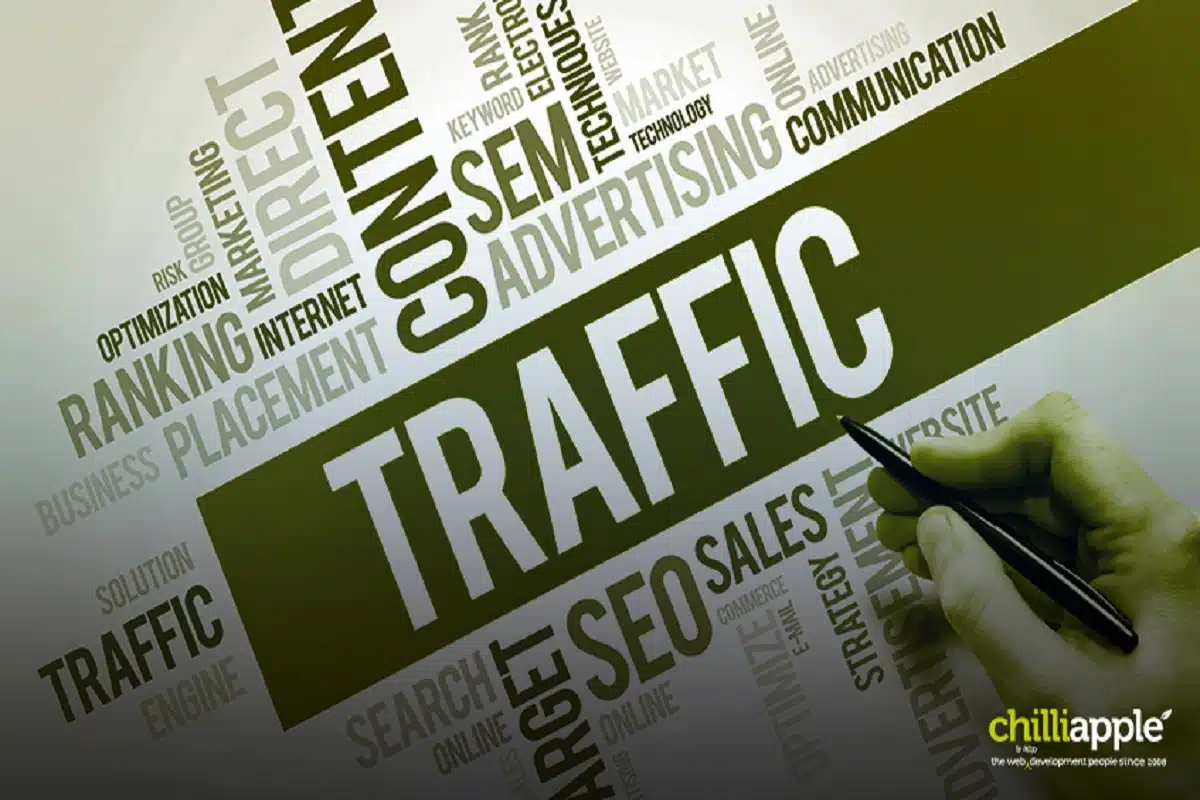 Infrastructure for Website High Traffic