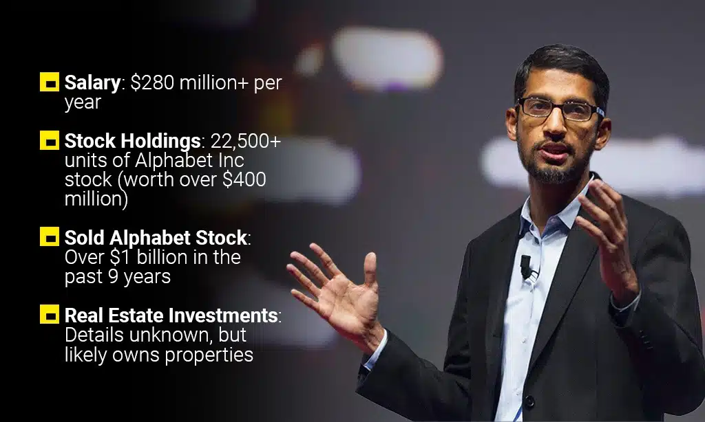 the wealth of sundar pichai