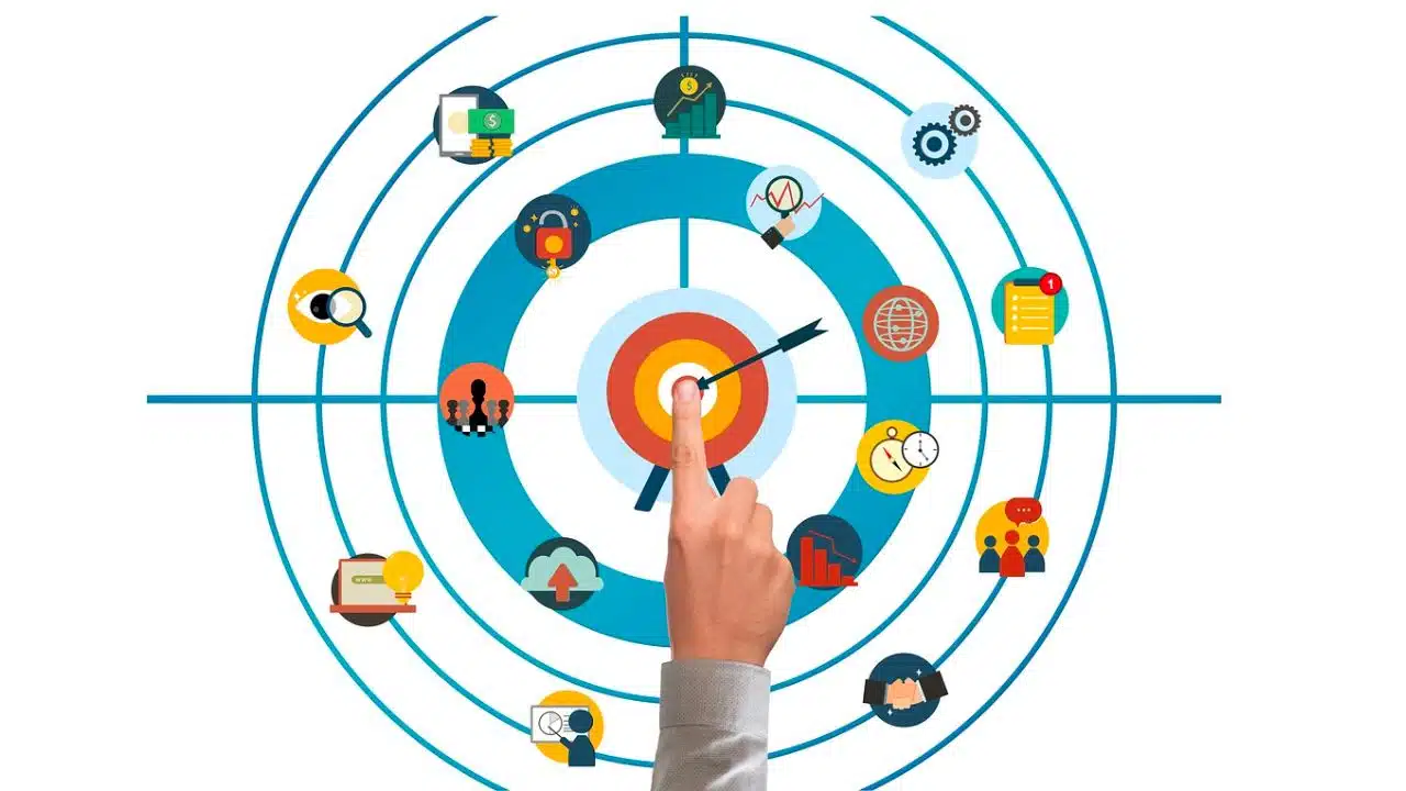 Benefits of Private Labeling