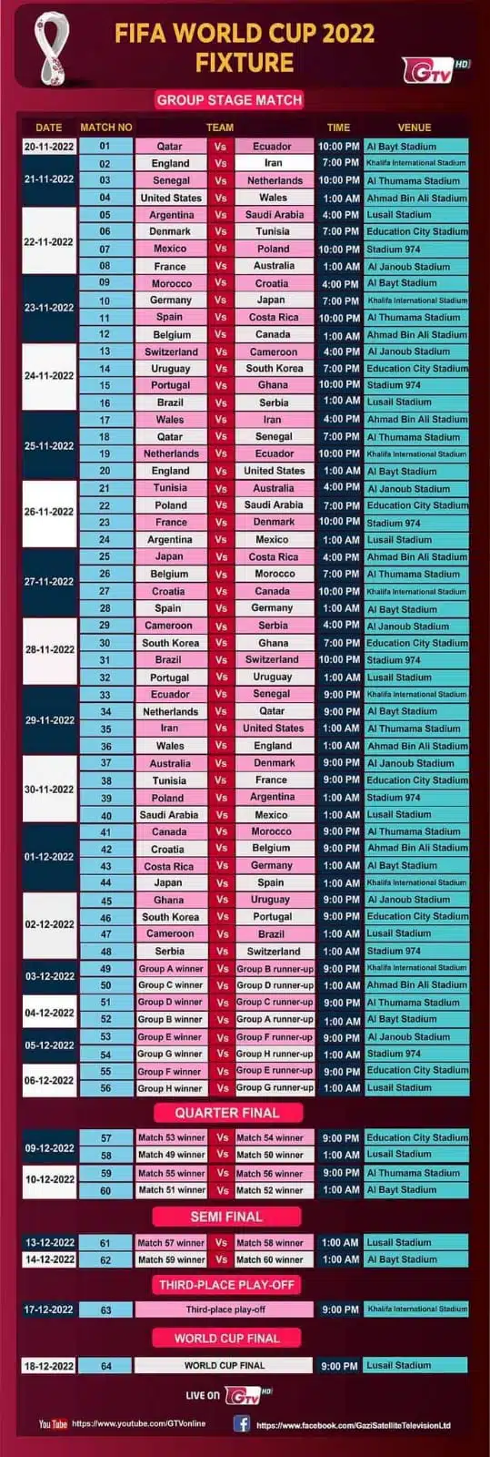 Fifa World Cup 2022 Fixtures
