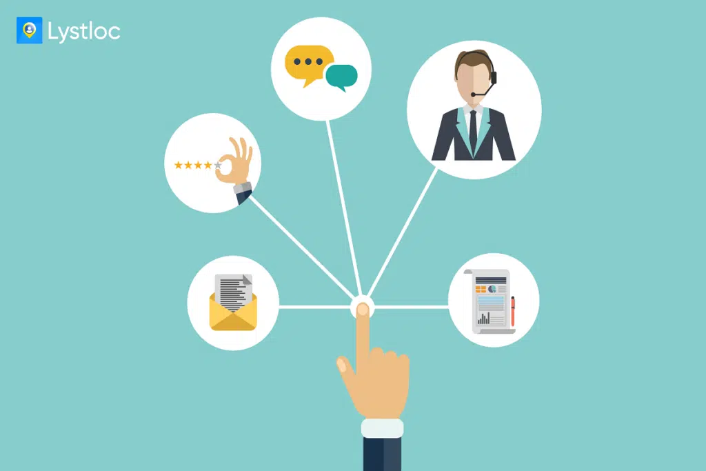 How To Multithread In Sales