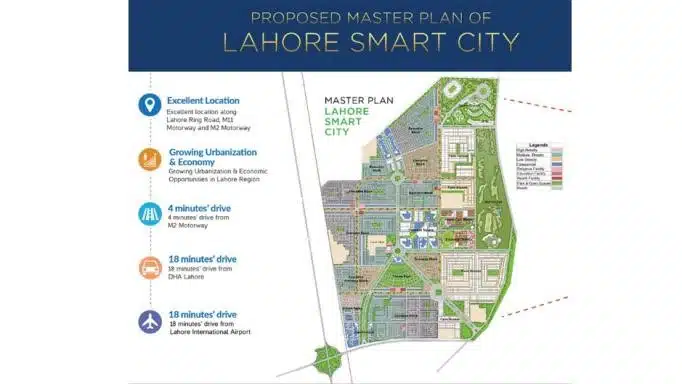 Master Plan of Lahore Smart City