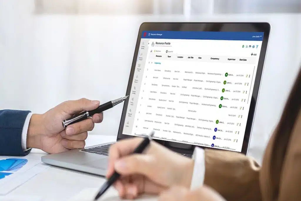 Benefits of Talent Management