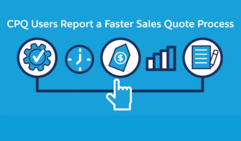 How CPQ Software Save Sales Team Time?