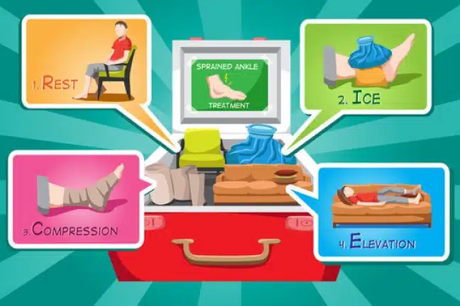 swollen-foot-treatment- options