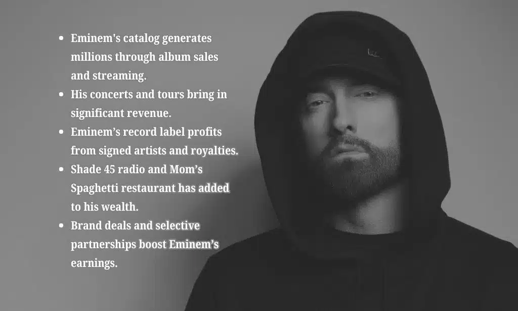 Important Factors of Eminem Net Worth in 2025