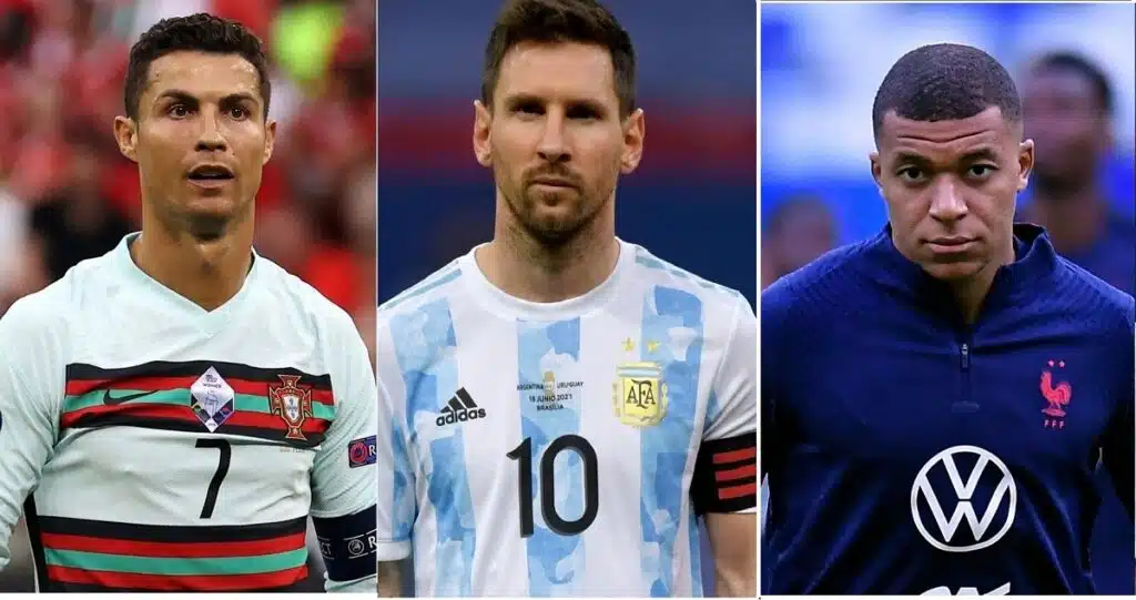 Highest Paid Athletes