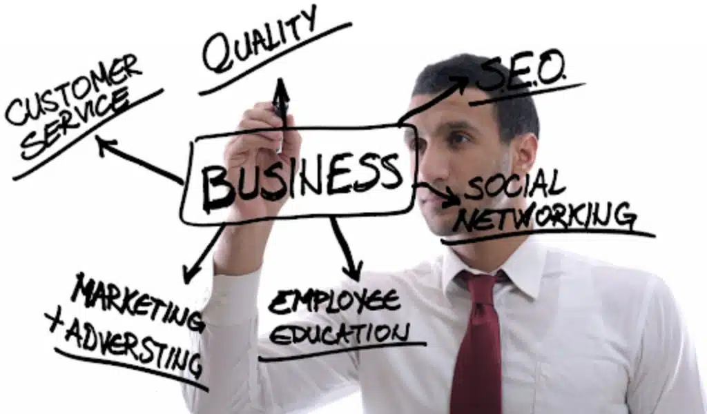 SEO Strategy in 2023