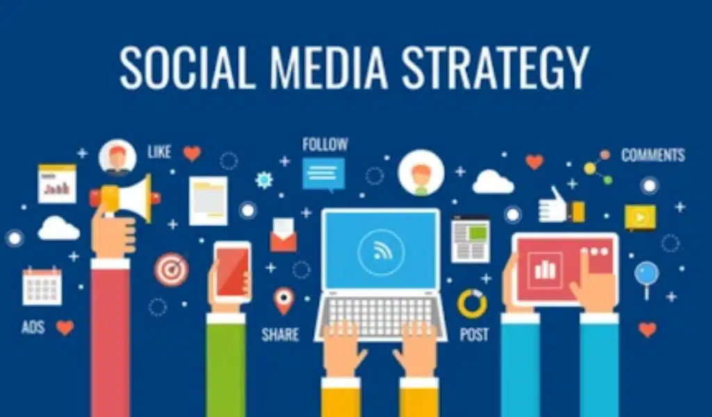 Social Media Marketing Strategy