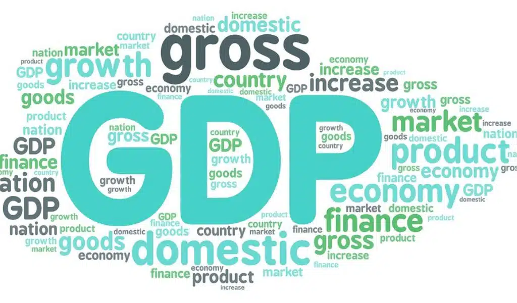 US GDP