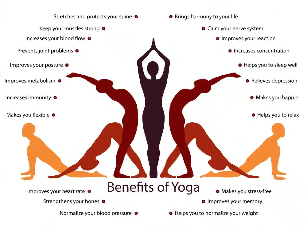 benefits of yoga