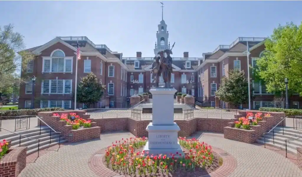 Best US States for Business