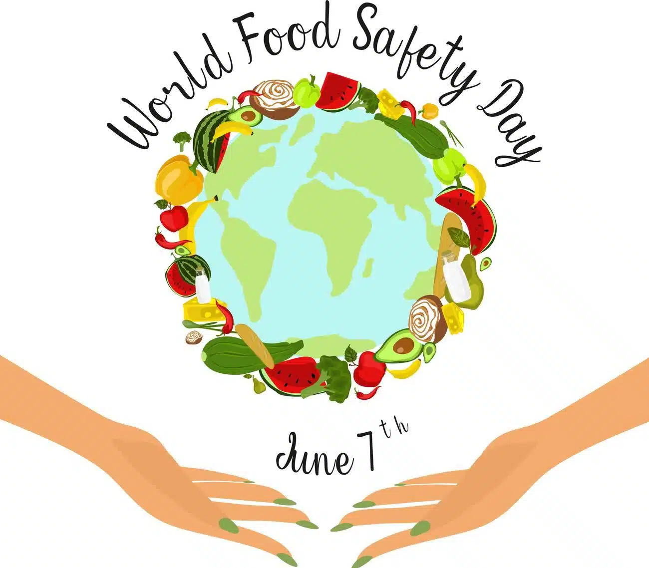 world food safety day 2023