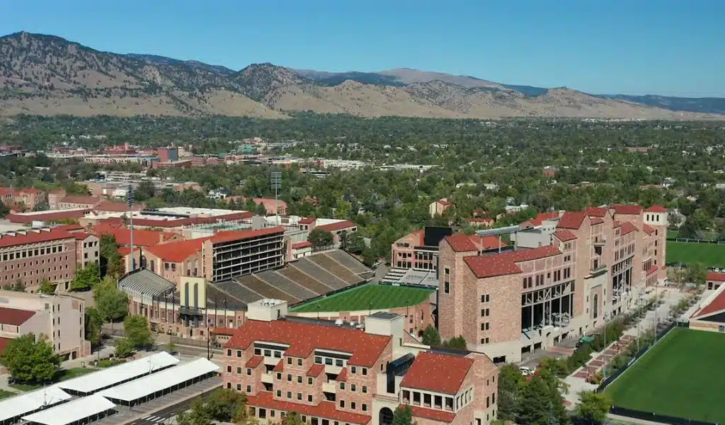 Most Profitable Airbnb Cities