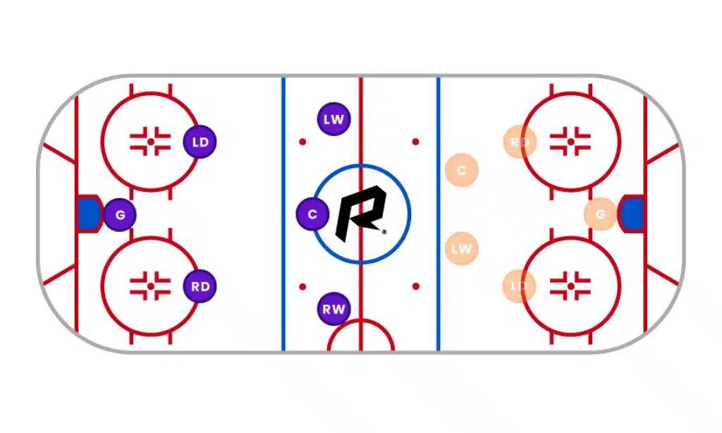 Hockey Power Play
