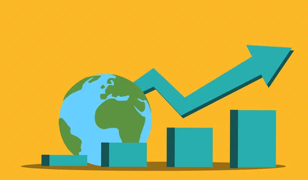 Potential of International Targeting