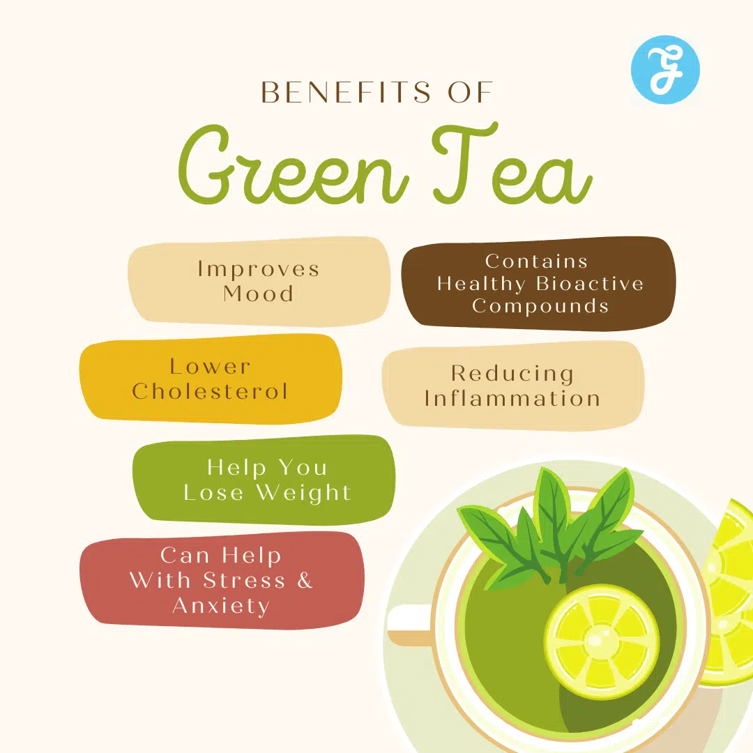 benefits of green tea