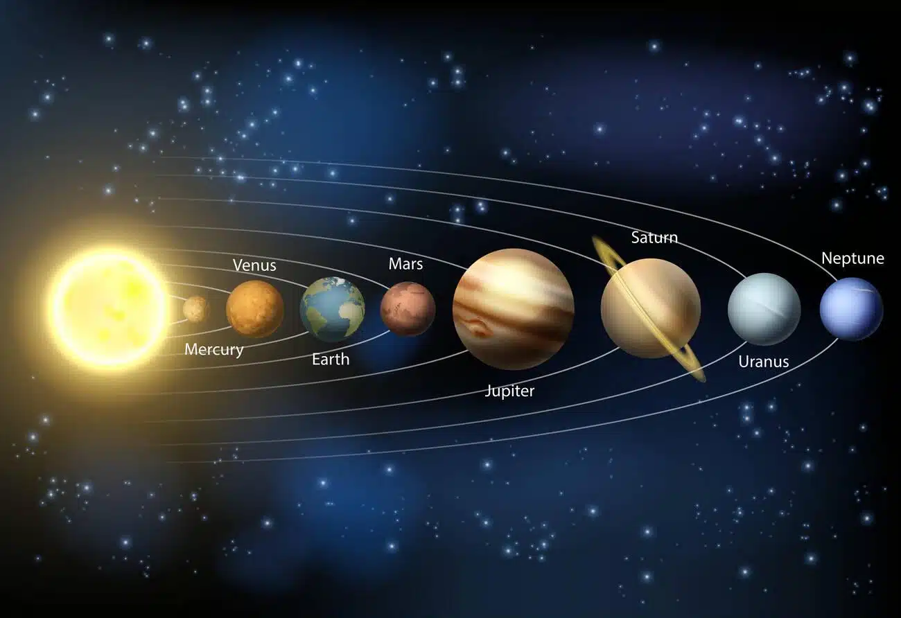 the solar system