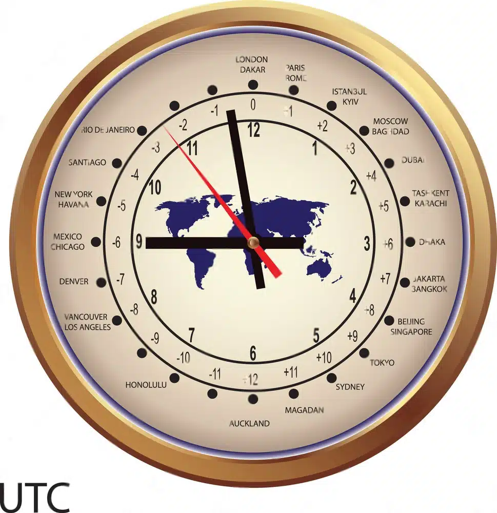 utc time zone