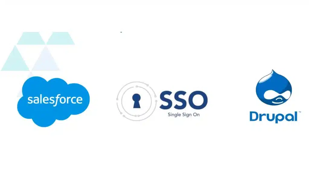 Drupal Salesforce Integration