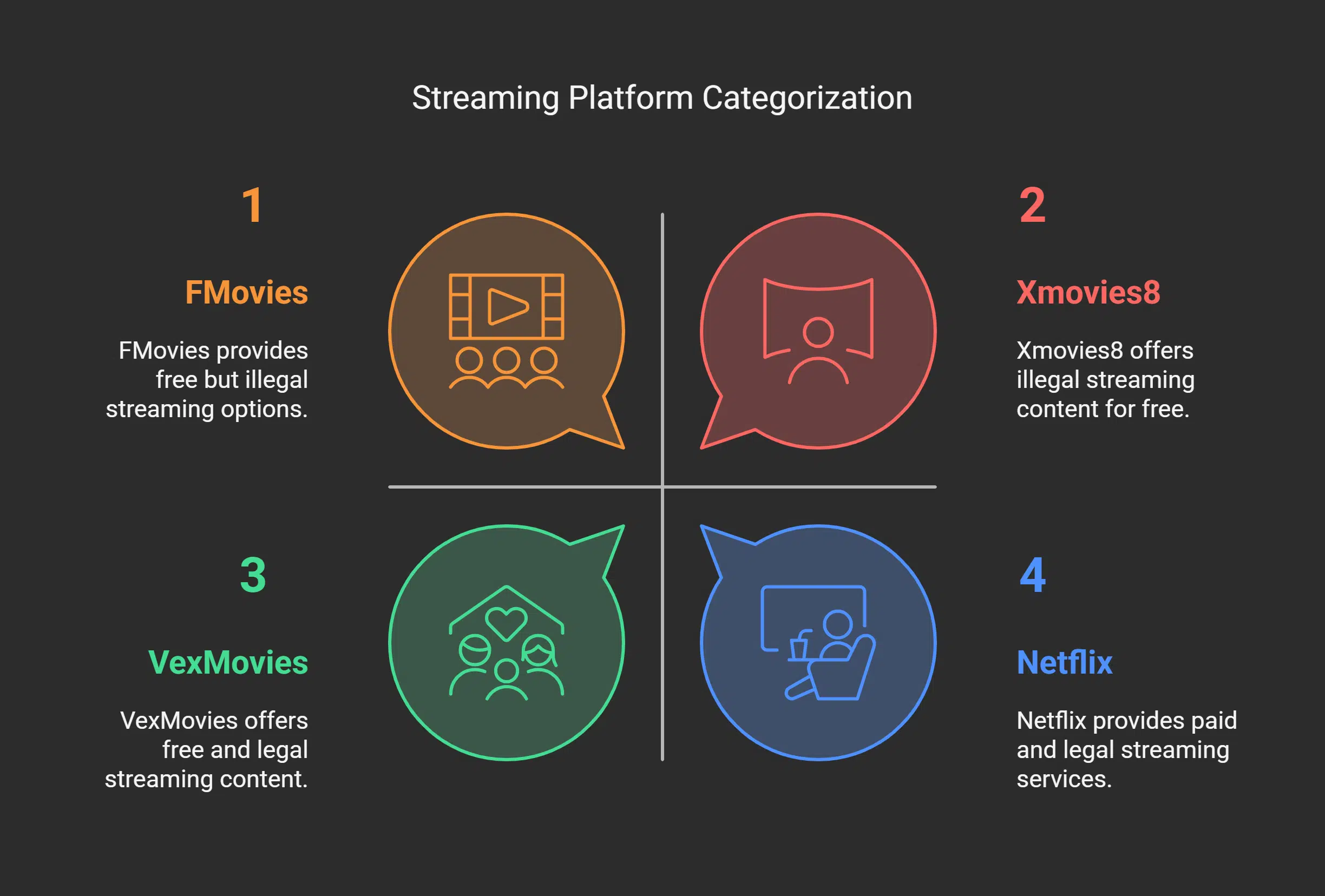 Legal Alternatives to Xmovies8