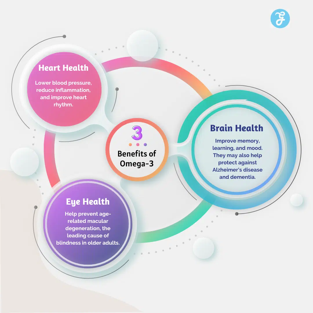 benefits of omega 3