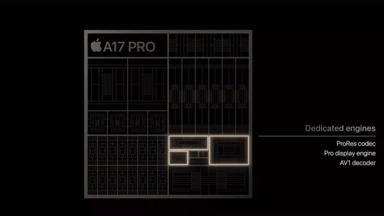A17 Pro vs A16 Bionic