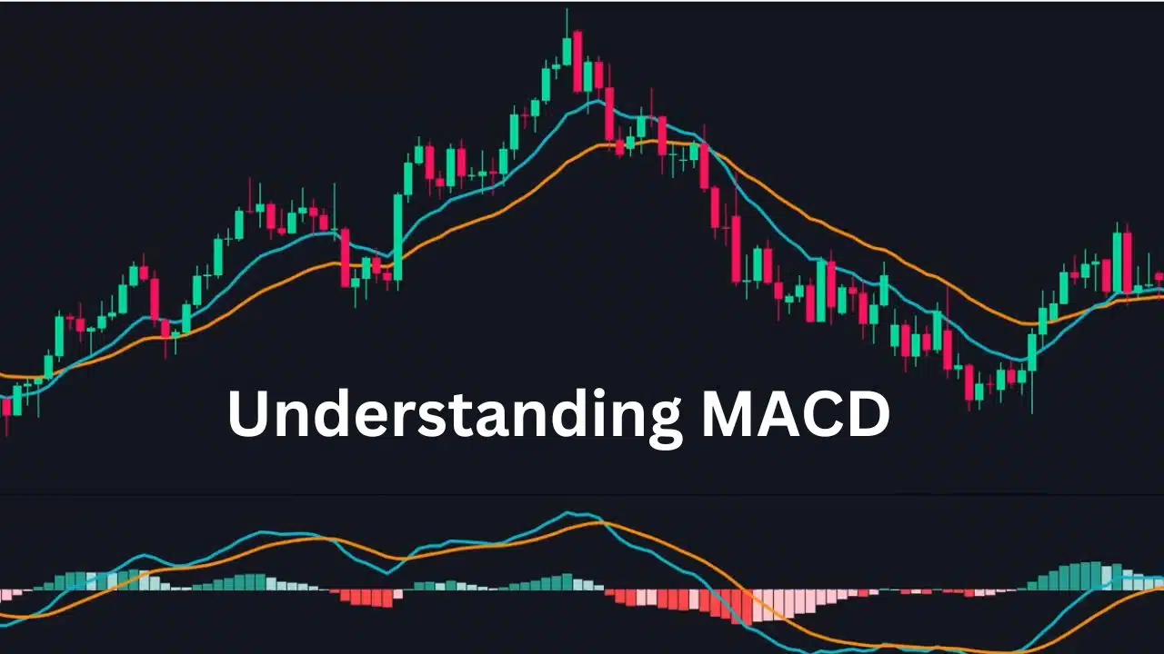 Understanding MACD