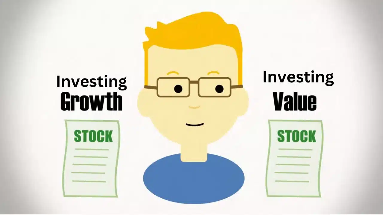Strategies for the US Stock Market