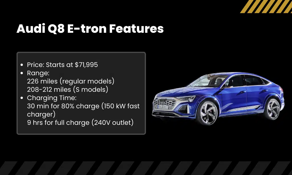 Audi Q8 E-tron Features