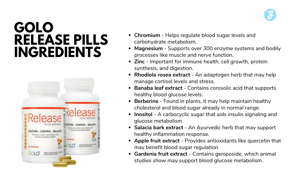 Golo Release Pills Ingredients