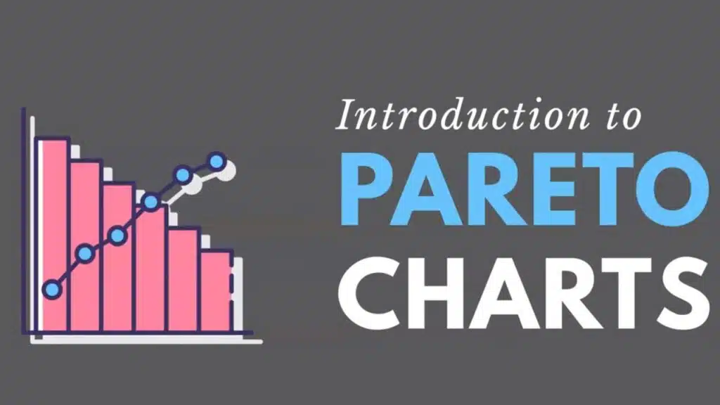 Pareto Chart Business Benefits