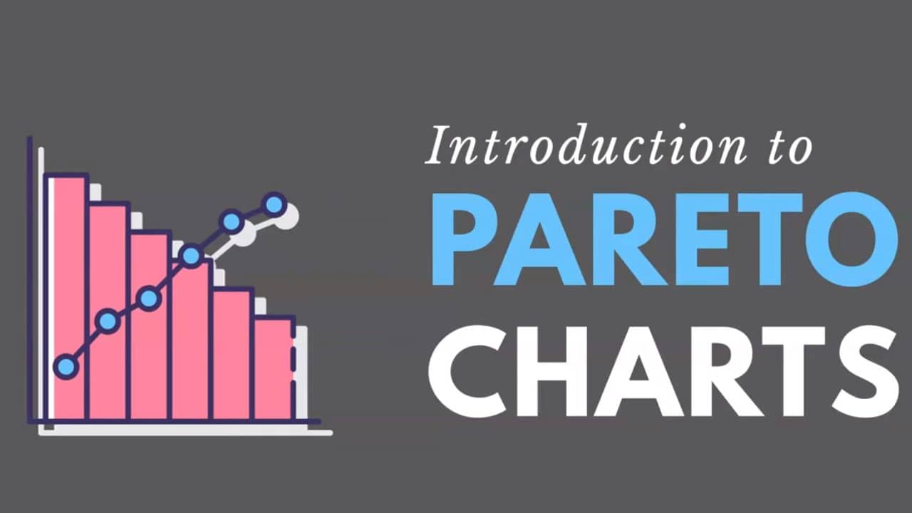 Pareto Chart Business Benefits