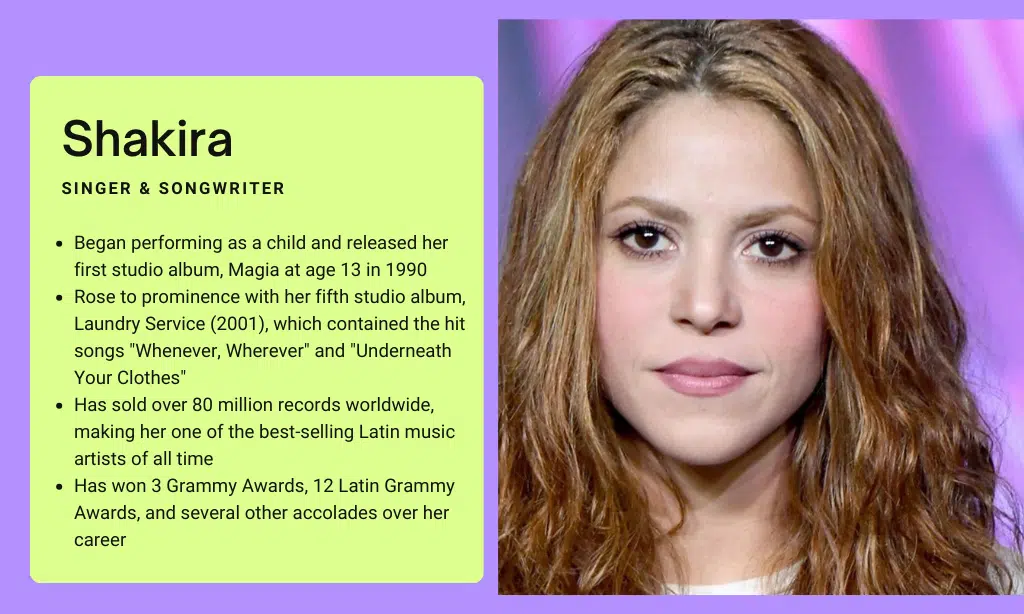 shakira details