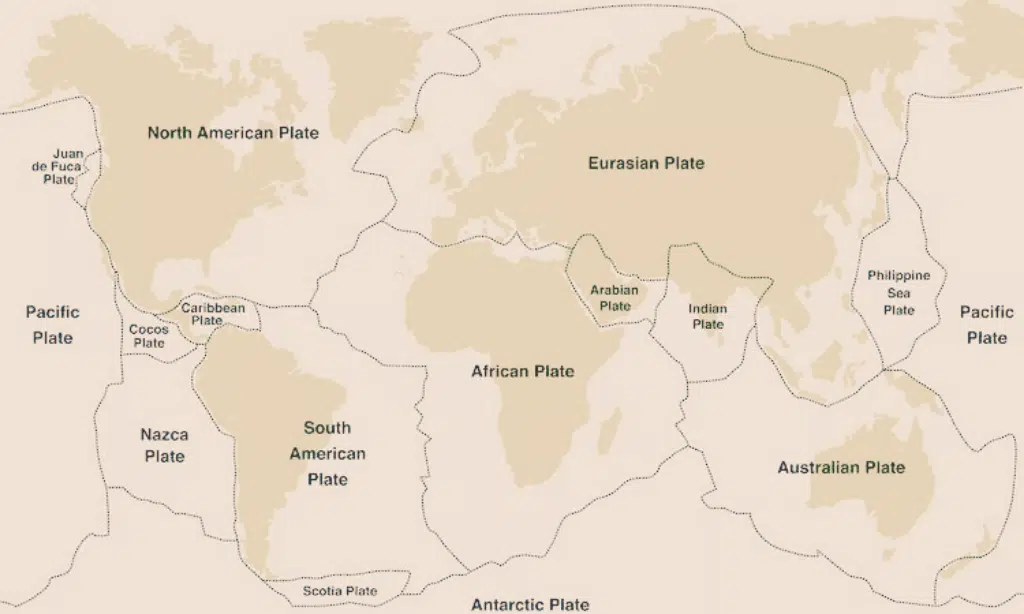 eurasian tectonic plate
