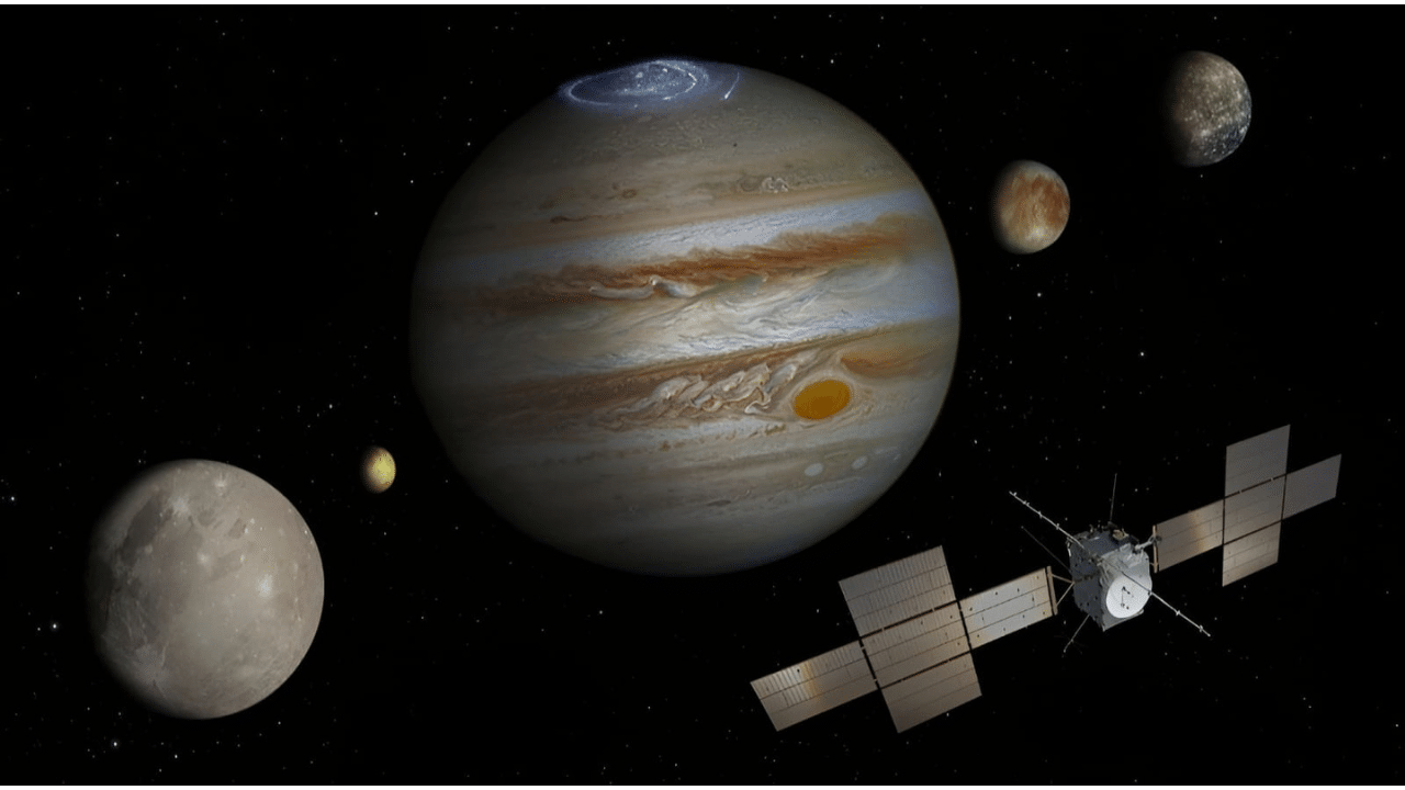 Space Discoveries 2023