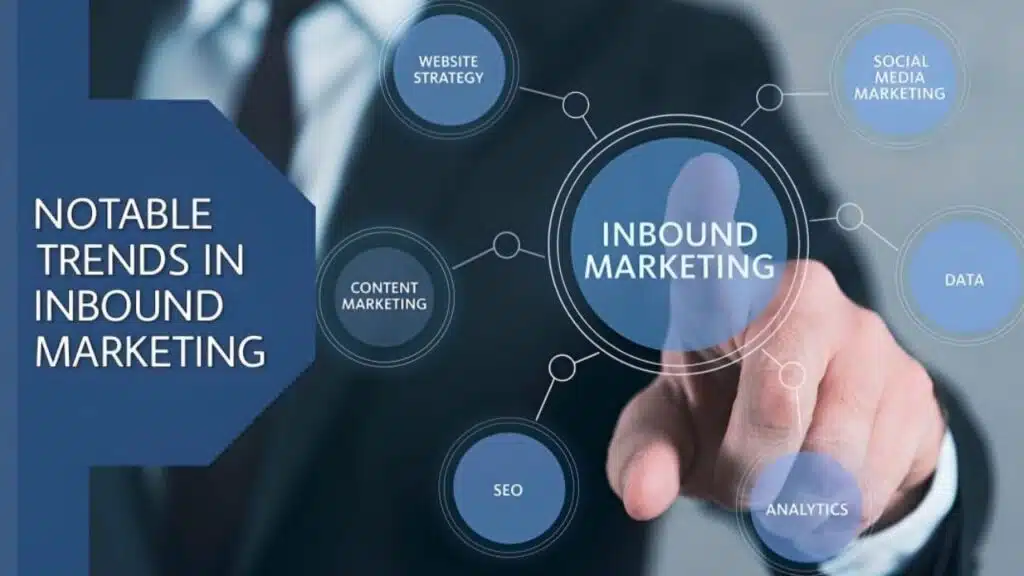 notable trends in inbound marketing