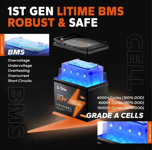 LiFePO4 Battery Maintenance