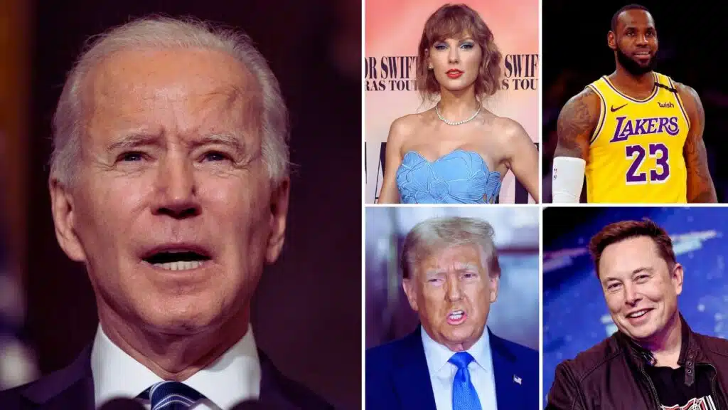 The 20 Most Popular People in the United States