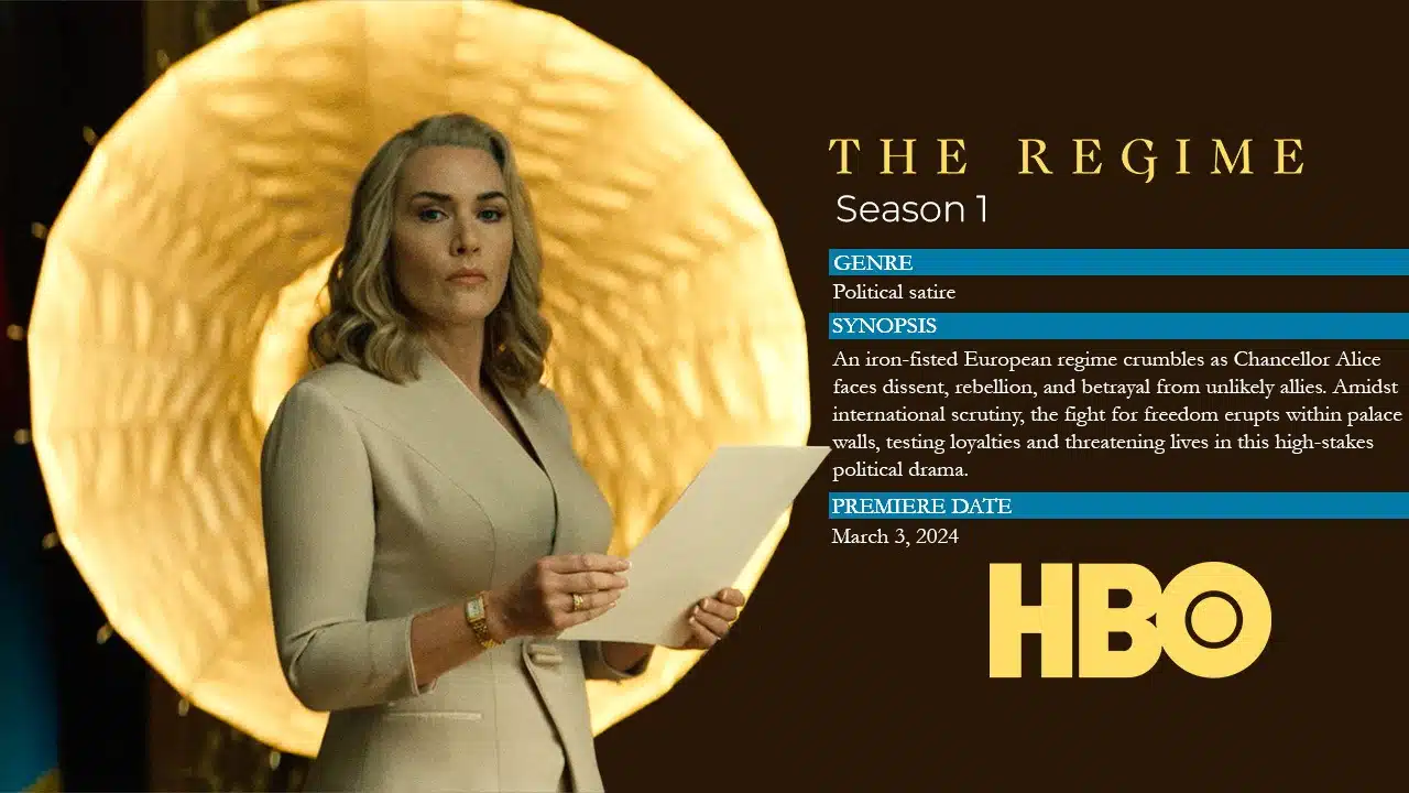 The Regime Release Date