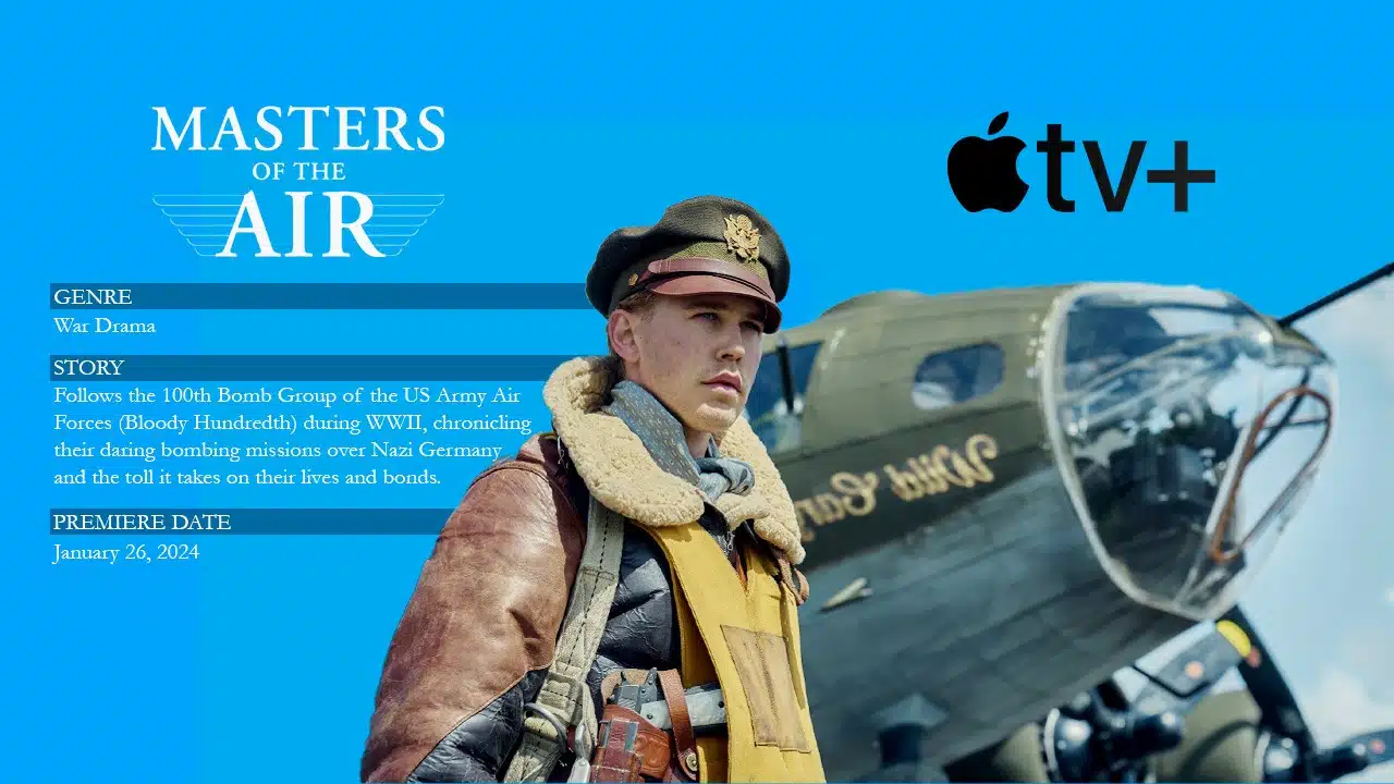 masters of the air apple tv